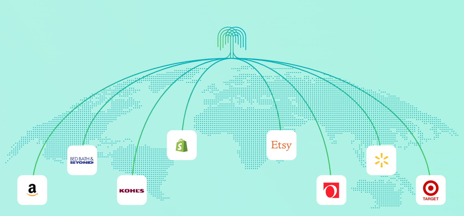 Unlock Seamless Omnichannel Selling 1031